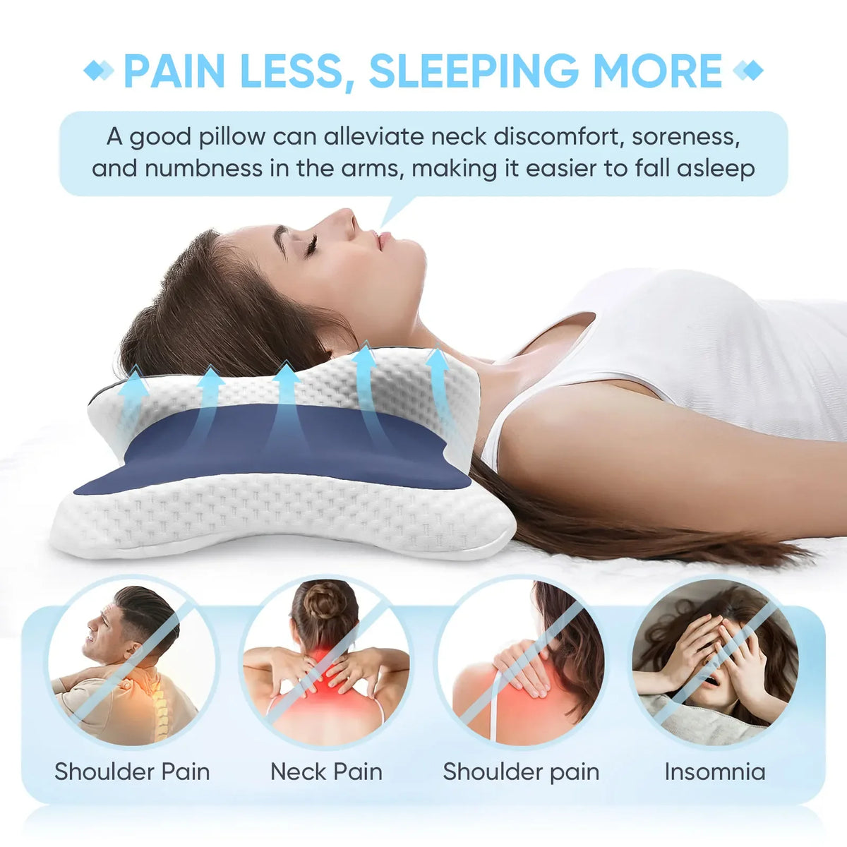 Sohmora Cervical Support Pillow