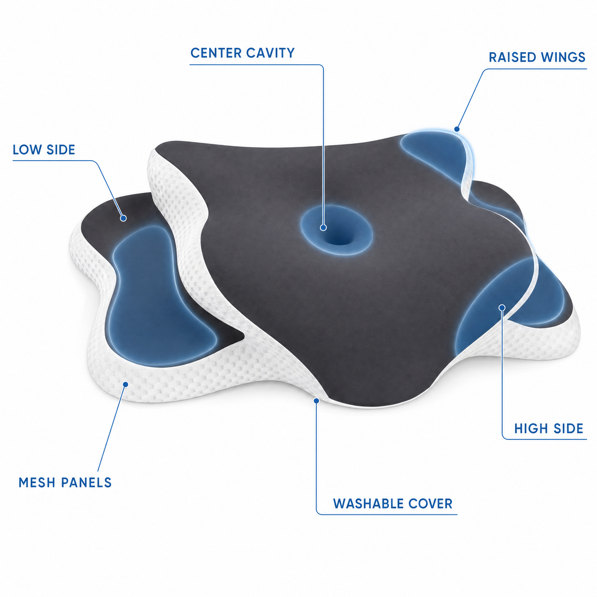 Sohmora Cervical Support Pillow