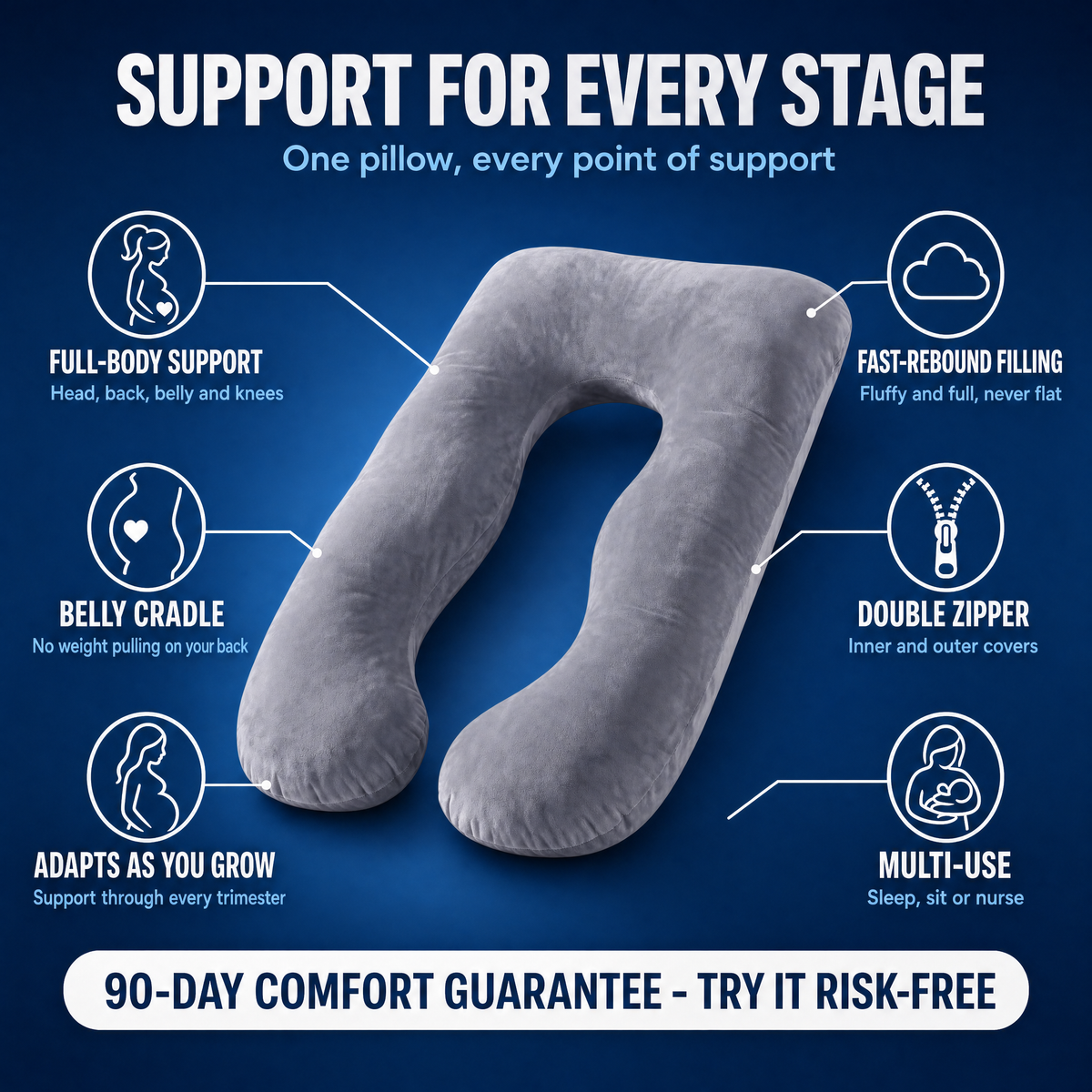 Sohmora Maternity Support Pillow