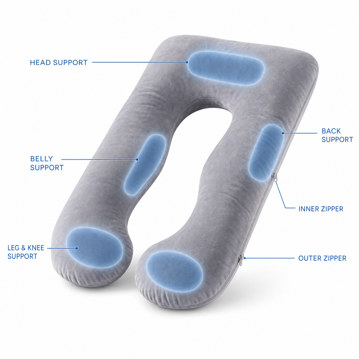 Sohmora Maternity Support Pillow